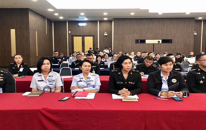 กิจกรรมการอบรมสัมมนาฯ pmqa 15 ม.ค.63